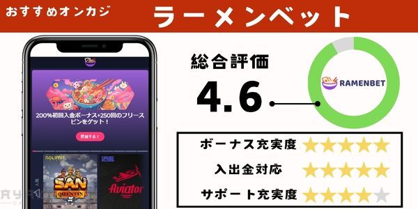 オンラインカジノ プロ厳選 おすすめランキング39選【2024 年】