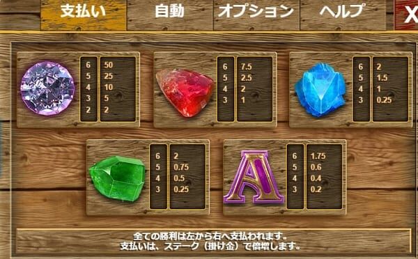 Bonanza 高配当シンボル