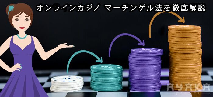 マーチンゲール法を解説