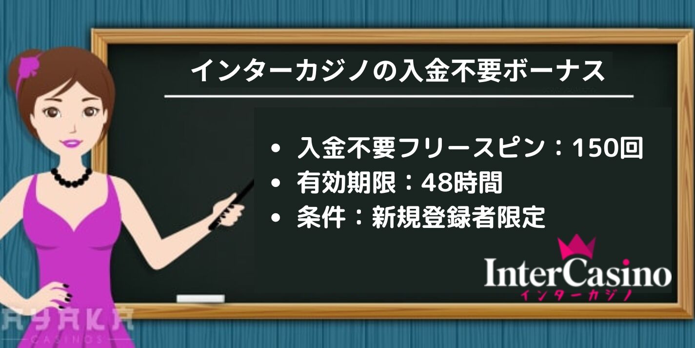 インターカジノの入金不要ボーナス 概要